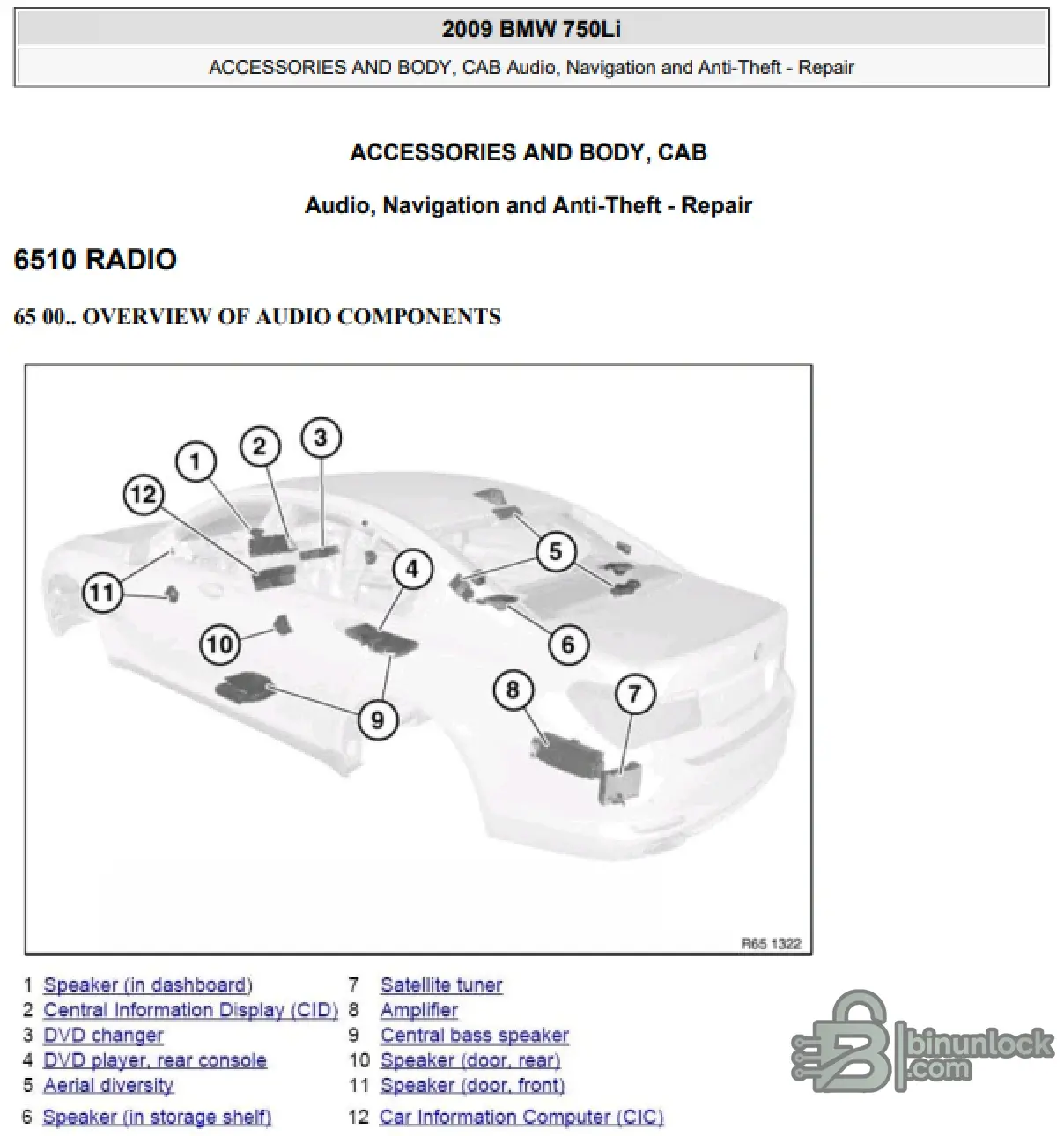 Sample OEM workshop manual page with component layout and links for a BMW model