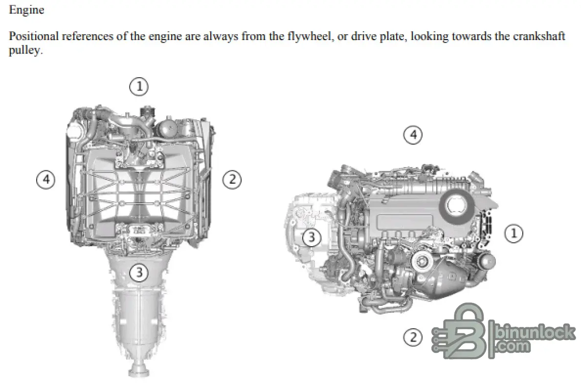 Jaguar XE X760 Diesel Workshop PDF diagram