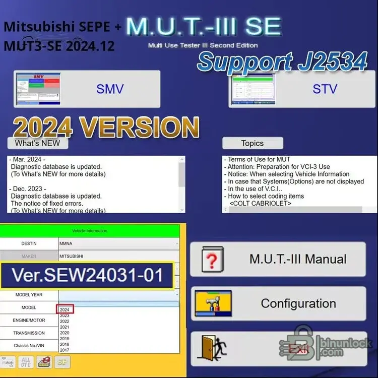 Mitsubishi MUT-III SE SEPE 2024.12 cluster screen