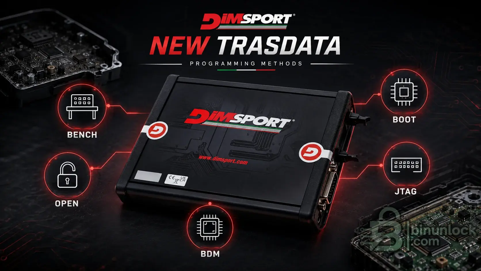 Dimsport New Trasdata programming methods showing Bench, Open, BDM, Boot and JTAG ECU access.