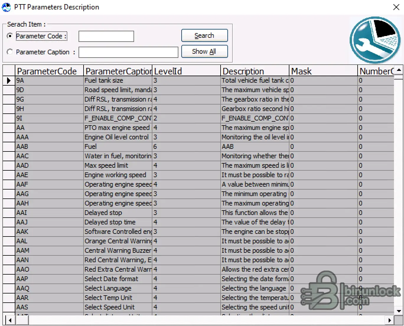 PTT Parameters Description Utility screenshot