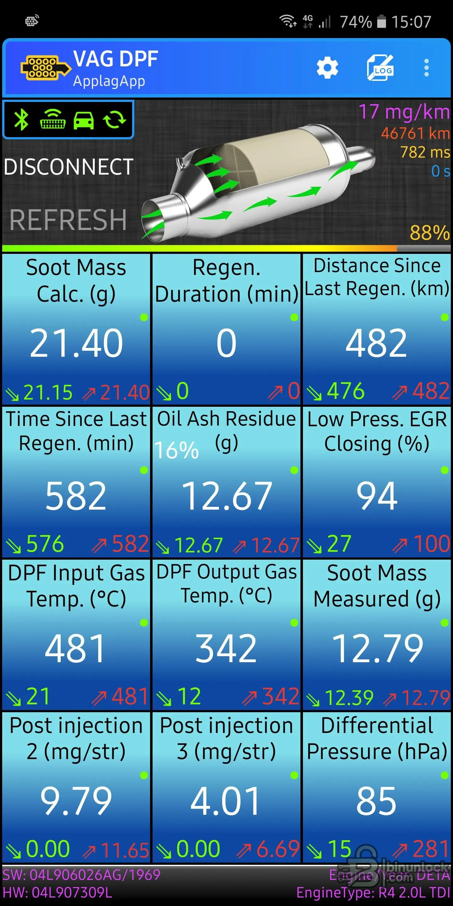 VAG DPF cluster screen