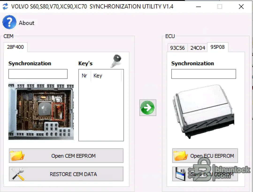 Volvo CEM ECU Synchronization Utility v1.4 interface screenshot