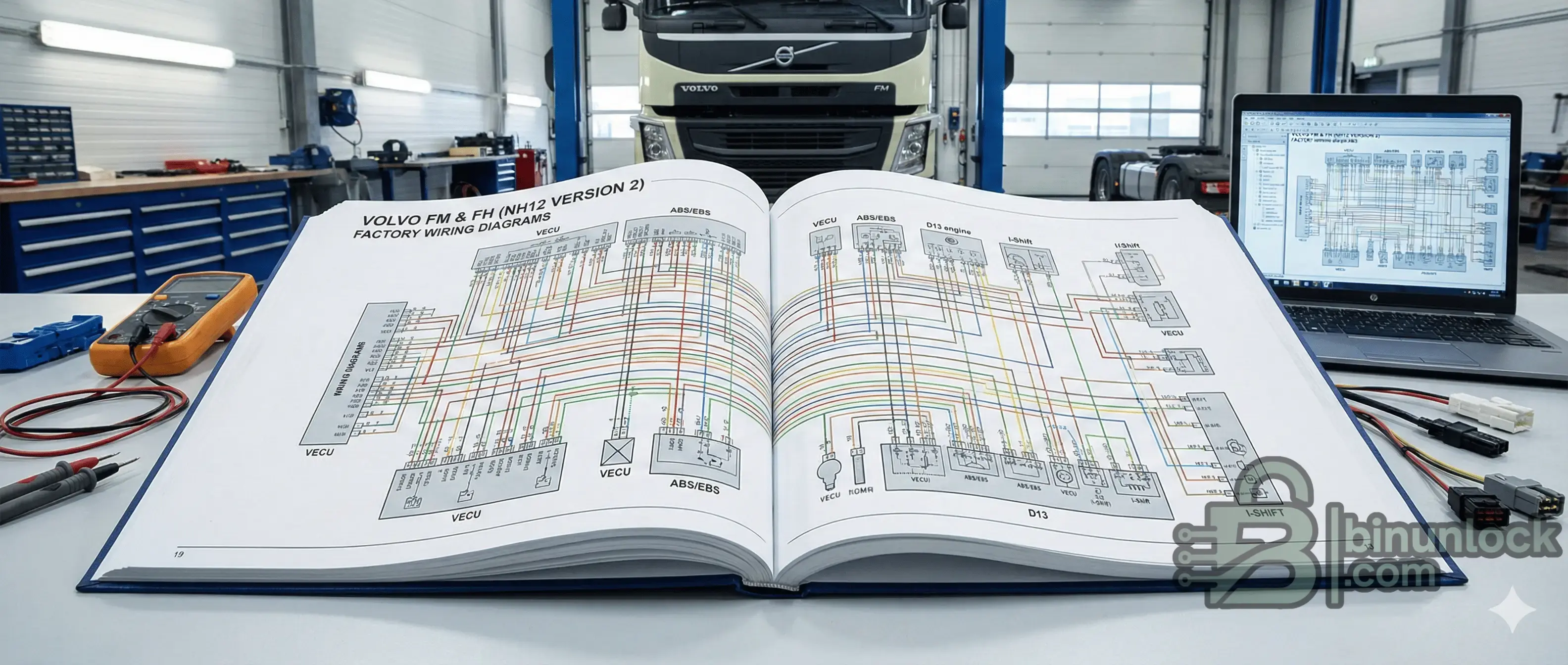 Volvo FM FH Wiring Diagrams diagram