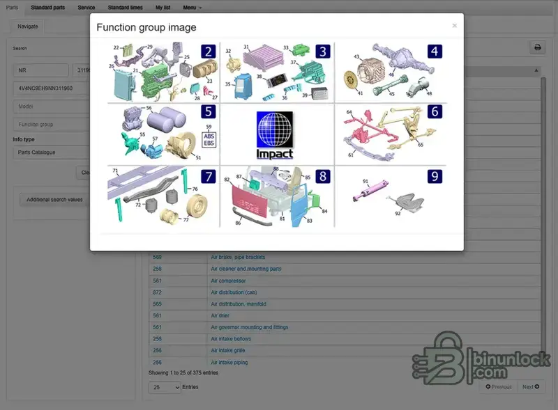 Volvo IMPACT Parts Catalog Service Information menu screen