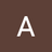 anand.vish