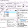 BMW Motorrad Repair And Service Data Workshop Suite