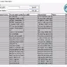 PTT Parameters Description Utility